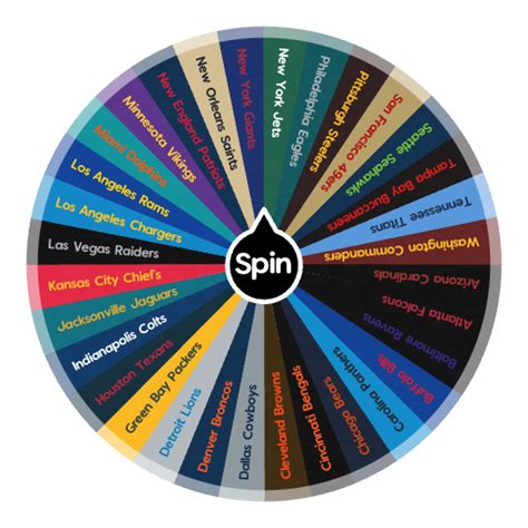 nfl team wheel